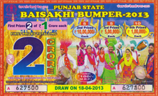 Punjab State Lotteries