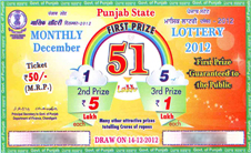Punjab State Lotteries